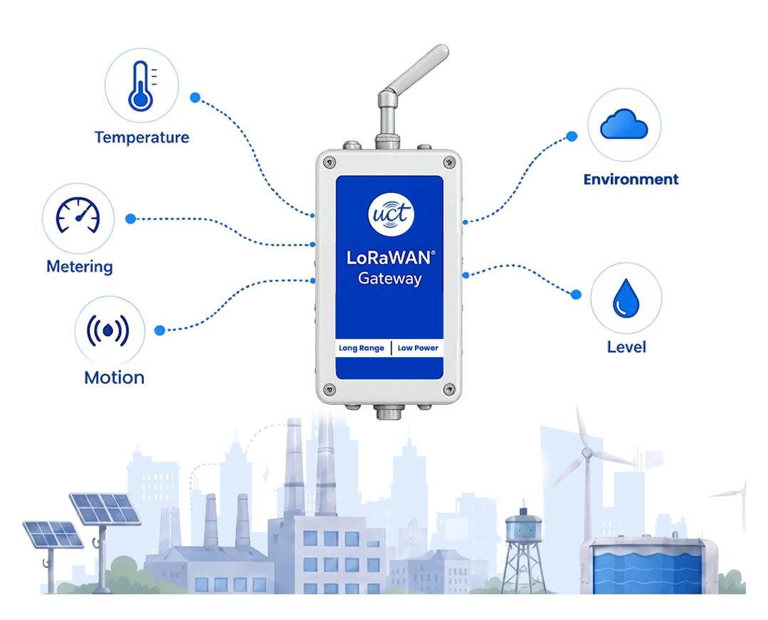 UCT LoRaWAN Gateway connected to temperature, metering, motion, environment, and level sensors